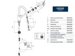 RECAMBIOS GROHE 31481001 MONOMANDO FREGADERO